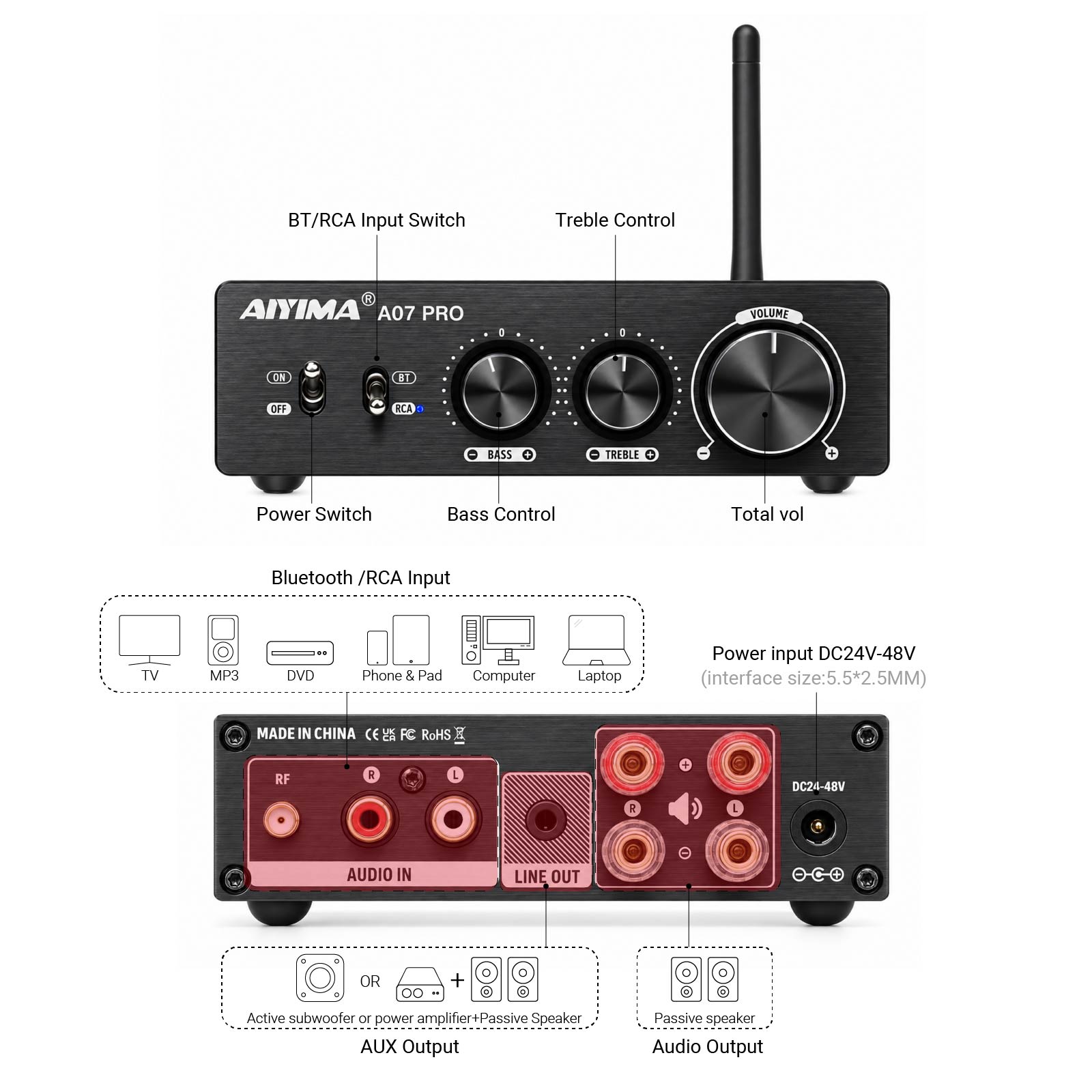 AIYIMA A07 PRO بلوتوث مكبر للص - مراجعة Es9018 Dac وسعره