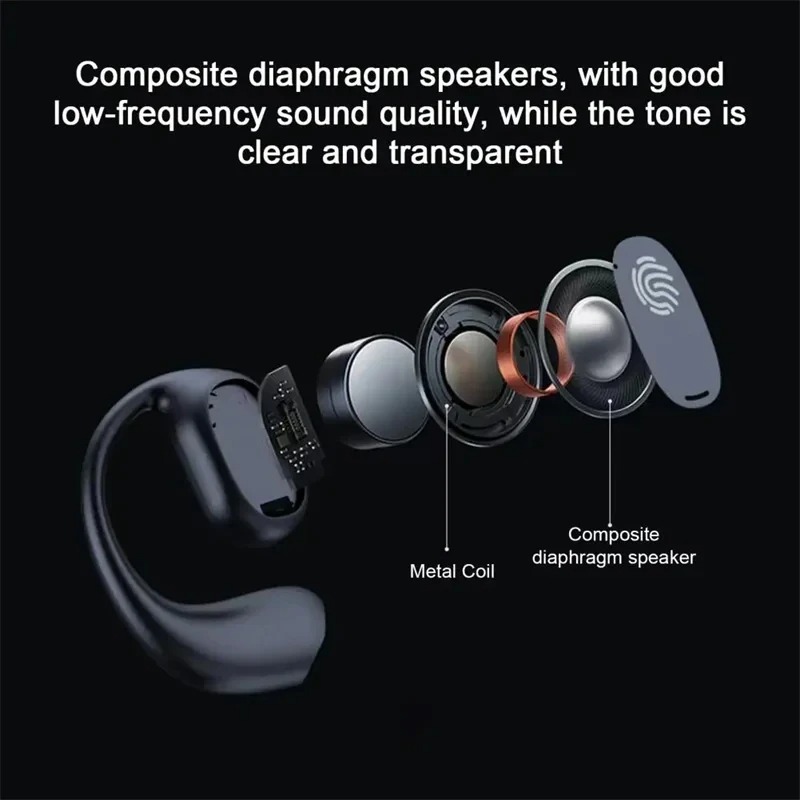 سماعات رأس لاسلكية بخطاف أذن و - مراجعة Headphone Parts وسعره