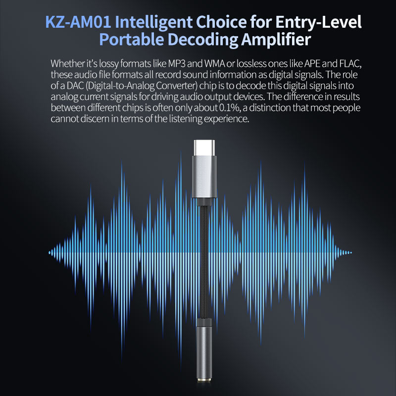 محول صوت من نوع Type-C إلى 3.5 - مراجعة Audio Dac وسعره