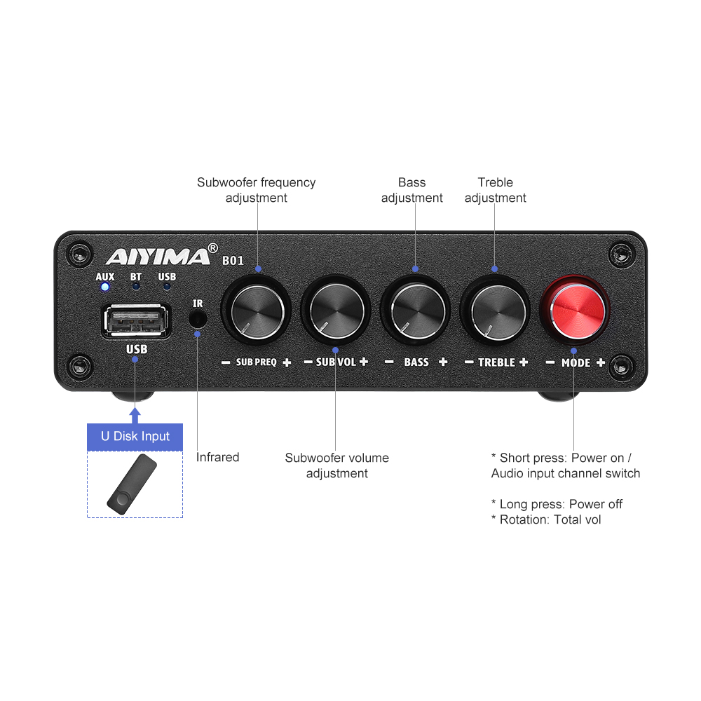 مكبر صوت بلوتوث AIYIMA B01 2.1 - مراجعة Es9018 Dac وسعره