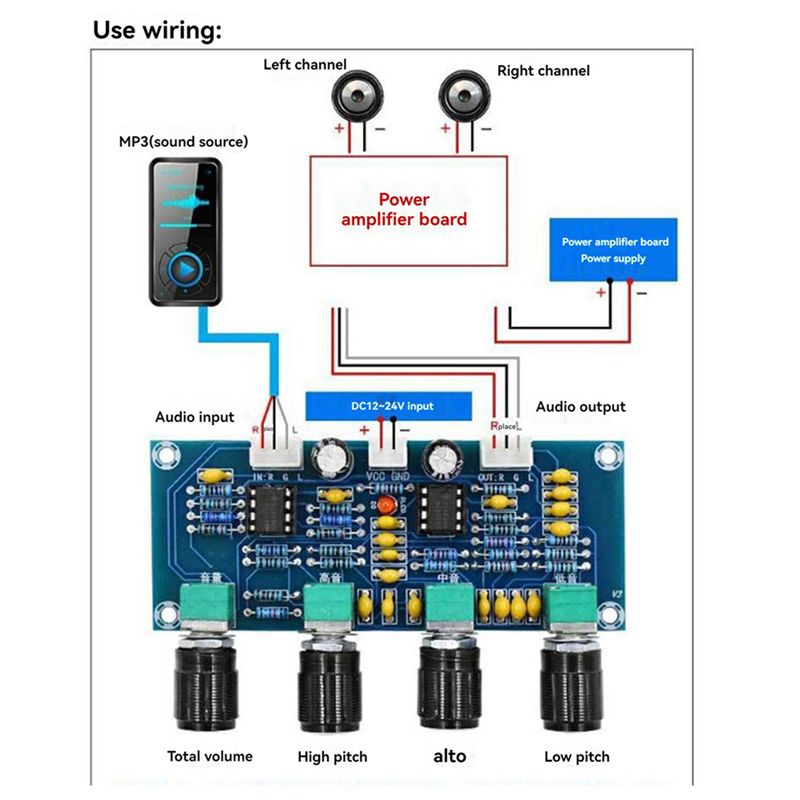 لوحة تحكم الصوت BNVN-2X XH-A90 - مراجعة Volume Control Board وسعره
