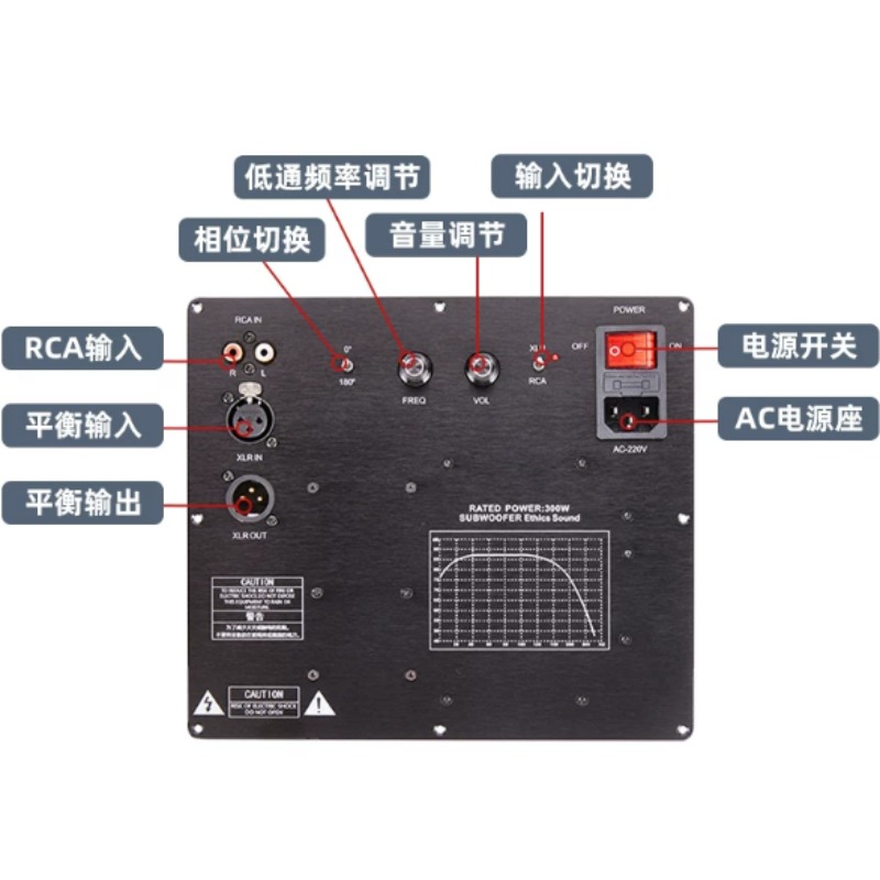 لوحة مضخم صوت TPA3255 بمدخل إش - مراجعة Dac Board وسعره
