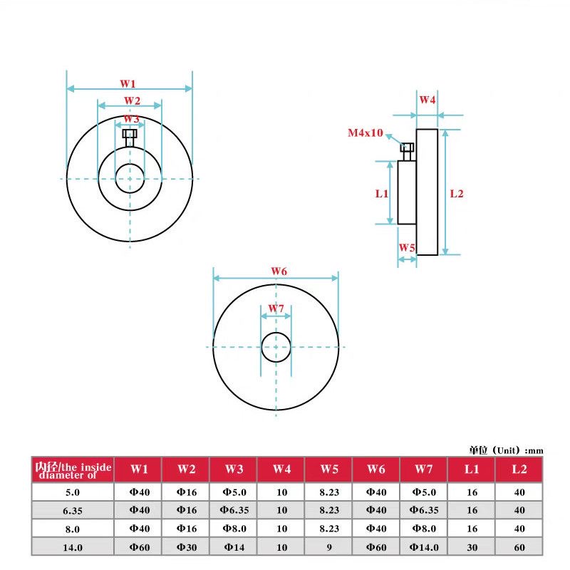 عجلة يدوية من الألومنيوم لمحرك - مراجعة Knob Aluminum وسعره