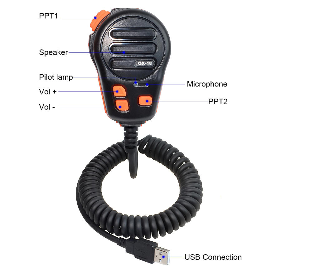 ميكروفون محمول مع سماعة لـ Eur - مراجعة Speaker Terminal وسعره