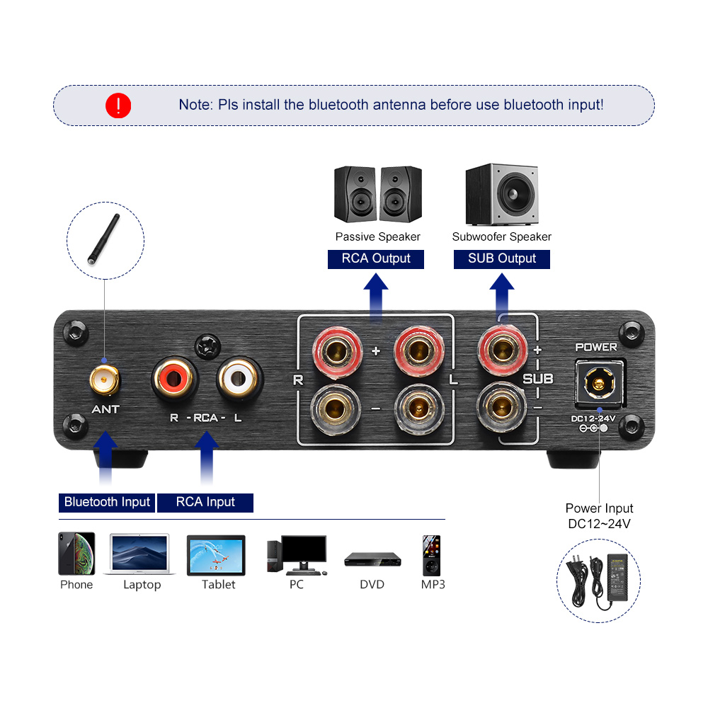 AIYIMA A03 TPA3116 مكبر للصوت  - مراجعة Es9018 Dac وسعره