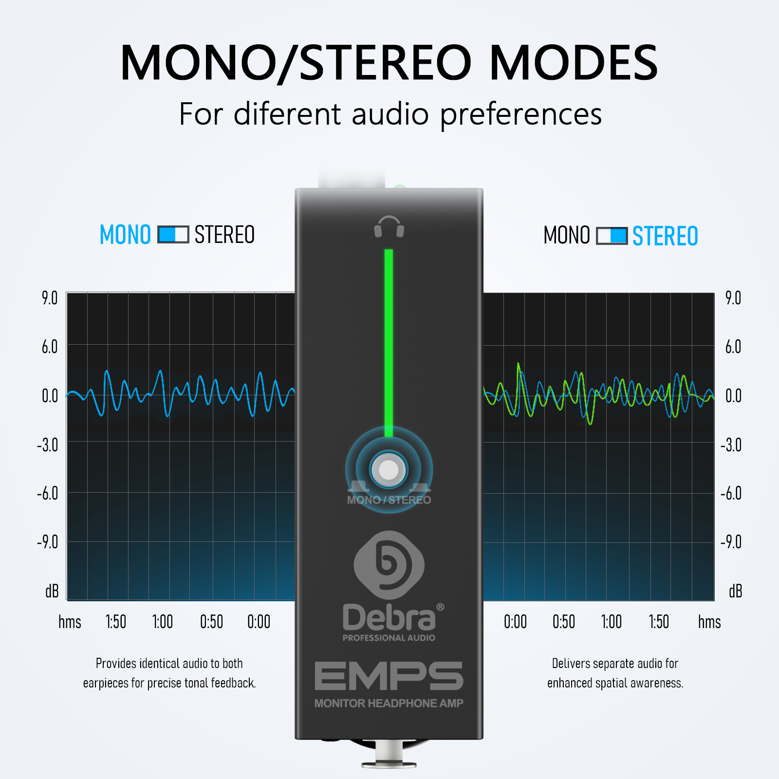 مكبر صوت سماعات الرأس الاحتراف - مراجعة Headphone Amplifier وسعره